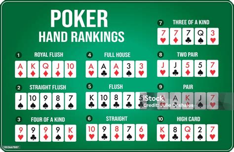 poker el üstünlüğü resimli